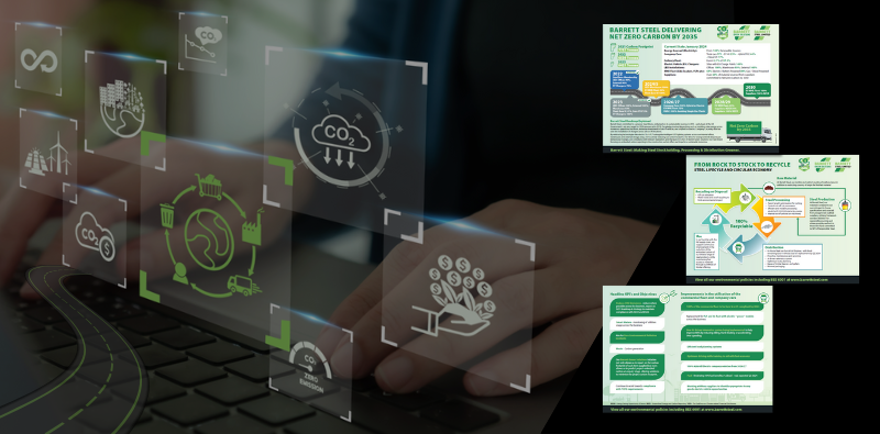 Barrett Steel Net Zero Road Map